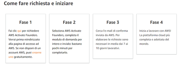 AWS startupfounders